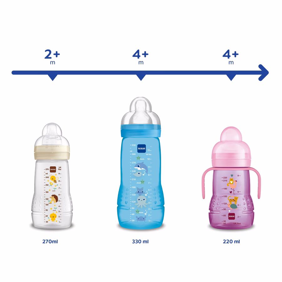 Mam Easy Active 330 ml Babyflasche ab 4 Monaten, Einzelpackung